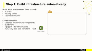 # TIAD@ tiadparis
Step 1: Build infrastructure automatically
7
CloudFormation
Build a full environment from scratch
• Subnets
• Routing tables
• Technical services
Cloudformation
• Describe infrastructure components
• Build them
• « puppet » for infrastructure
• AWS only: see also Terraform / Heat
 