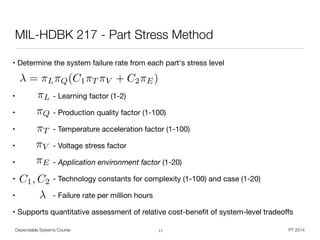 • Determine the system failure rate from each part‘s stress level

!
• - Learning factor (1-2)

• - Production quality factor (1-100)

• - Temperature acceleration factor (1-100)

• - Voltage stress factor

• - Application environment factor (1-20)

• - Technology constants for complexity (1-100) and case (1-20)

• - Failure rate per million hours

• Supports quantitative assessment of relative cost-beneﬁt of system-level tradeoﬀs
Dependable Systems Course PT 2014
MIL-HDBK 217 - Part Stress Method
11
= ⇥L⇥Q(C1⇥T ⇥V + C2⇥E)
⇡L
⇡Q
⇡T
⇡V
⇡E
C1, C2
 