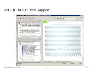 Dependable Systems Course PT 2014
MIL-HDBK 217 Tool Support
14
 
