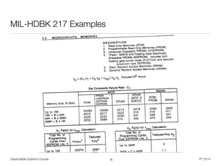 Dependable Systems Course PT 2014
MIL-HDBK 217 Examples
16
 
