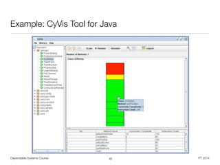 Dependable Systems Course PT 201443
Example: CyVis Tool for Java
 