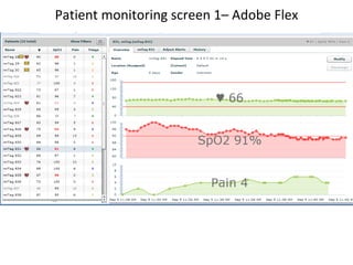 Patient monitoring screen 1– Adobe Flex 