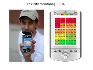 Casualty monitoring – PDA 