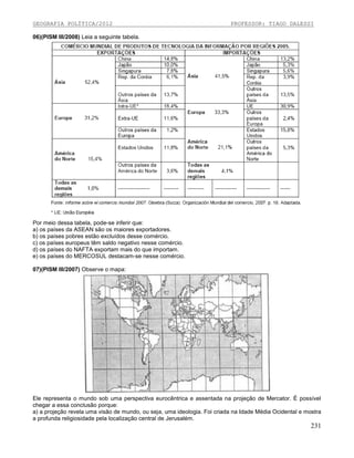 GEOGRAFIA POLÍTICA/2012

PROFESSOR: TIAGO DALESSI

06)(PISM III/2008) Leia a seguinte tabela.

Por meio dessa tabela, pode-se inferir que:
a) os países da ASEAN são os maiores exportadores.
b) os países pobres estão excluídos desse comércio.
c) os países europeus têm saldo negativo nesse comércio.
d) os países do NAFTA exportam mais do que importam.
e) os países do MERCOSUL destacam-se nesse comércio.
07)(PISM III/2007) Observe o mapa:

Ele representa o mundo sob uma perspectiva eurocêntrica e assentada na projeção de Mercator. É possível
chegar a essa conclusão porque:
a) a projeção revela uma visão de mundo, ou seja, uma ideologia. Foi criada na Idade Média Ocidental e mostra
a profunda religiosidade pela localização central de Jerusalém.

231

 