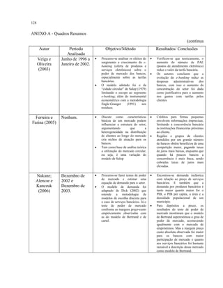 128
ANEXO A - Quadros Resumos
(continua
Autor Período
Analisado
Objetivo/Método Resultados/ Conclusões
Veiga e
Oliveira
(2003)
Junho de 1996 a
Janeiro de 2002.
• Procurou-se analisar os efeitos do
surgimento e crescimento do e-
banking (oferta de produtos e
serviços eletrônicos) sobre o
poder de mercado dos bancos,
especialmente sobre as tarifas
bancárias.
• O modelo adotado foi o da
“cidade circular” de Salop (1979)
limitando o escopo ao segmento
e-banking; além do instrumental
econométrico com a metodologia
Engle-Granger (1991) nos
resíduos.
• Verificou-se que teoricamente, o
aumento do número de PAE
(postos de atendimento eletrônico)
reduz o valor da tarifa bancária.
• Os autores concluem que a
evolução do e-banking reduz as
despesas administrativas dos
bancos, com isso o aumento da
concentração do setor foi dada
como justificativa para o aumento
nos gastos com tarifas pelos
clientes
Ferreira e
Farina (2005)
Nenhum. • Discute como características
básicas de um mercado podem
influenciar a estrutura do setor,
argumentando que a
heterogeneidade na distribuição
de clientes ao longo do mercado
cria nichos de atuação para os
bancos.
• Tem como base de análise teórica
a utilização do mercado circular,
ou seja, é uma variação do
modelo de Salop
• Créditos para firmas pequenas
envolvem informações imprecisas,
limitando a concorrência bancária
às instituições financeiras próximas
ao cliente.
• Regiões e grupos de clientes
atendidos por um grande número
de bancos obtêm benefícios de uma
competição maior, pagando taxas
de juros mais baixas, enquanto que
quando há poucos bancos a
concorrência é mais fraca, sendo
cobradas taxas de juros mais
elevadas.
Nakane;
Alencar e
Kanczuk
(2006)
Dezembro de
2002 e
Dezembro de
2003.
• Procurou-se fazer testes de poder
de mercado e estimar uma
equação de demanda para o setor.
• O modelo de demanda foi
adaptado de Dick (2002) que
estende a metodologia de
modelos de escolha discreta para
o caso de serviços bancários. Já o
teste de poder de mercado
confronta as margens preço-custo
empiricamente observadas com
as do modelo de Bertrand e de
cartel.
• Encontrou-se demanda inelástica
com relação ao preço de serviços
bancários. E também que a
demanda por produtos bancários é
tanto maior quanto maior for o
PIB, o PIB per capita, a área e a
densidade populacional de um
município.
• Para depósitos a prazo, os
resultados do teste de poder de
mercado mostraram que o modelo
de Bertrand superestimou o grau de
poder de mercado, acontecendo
igualmente com o mercado de
empréstimos. Mas a margem preço
custo absoluta observada foi maior
para os bancos com maior
participação de mercado e quanto
aos serviços bancários foi bastante
razoável a descrição desse mercado
como modelo de Bertrand.
 