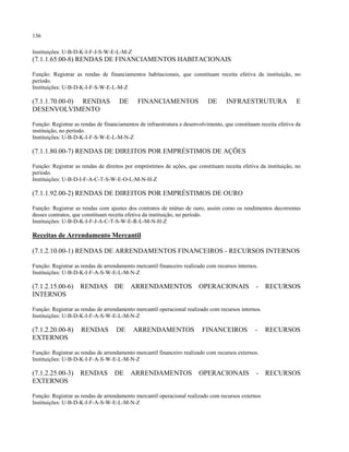 136
Instituições: U-B-D-K-I-F-J-S-W-E-L-M-Z
(7.1.1.65.00-8) RENDAS DE FINANCIAMENTOS HABITACIONAIS
Função: Registrar as rendas de financiamentos habitacionais, que constituam receita efetiva da instituição, no
período.
Instituições: U-B-D-K-I-F-S-W-E-L-M-Z
(7.1.1.70.00-0) RENDAS DE FINANCIAMENTOS DE INFRAESTRUTURA E
DESENVOLVIMENTO
Função: Registrar as rendas de financiamentos de infraestrutura e desenvolvimento, que constituam receita efetiva da
instituição, no período.
Instituições: U-B-D-K-I-F-S-W-E-L-M-N-Z
(7.1.1.80.00-7) RENDAS DE DIREITOS POR EMPRÉSTIMOS DE AÇÕES
Função: Registrar as rendas de direitos por empréstimos de ações, que constituam receita efetiva da instituição, no
período.
Instituições: U-B-D-I-F-A-C-T-S-W-E-O-L-M-N-H-Z
(7.1.1.92.00-2) RENDAS DE DIREITOS POR EMPRÉSTIMOS DE OURO
Função: Registrar as rendas com ajustes dos contratos de mútuo de ouro, assim como os rendimentos decorrentes
desses contratos, que constituam receita efetiva da instituição, no período.
Instituições: U-B-D-K-I-F-J-A-C-T-S-W-E-R-L-M-N-H-Z
Receitas de Arrendamento Mercantil
(7.1.2.10.00-1) RENDAS DE ARRENDAMENTOS FINANCEIROS - RECURSOS INTERNOS
Função: Registrar as rendas de arrendamento mercantil financeiro realizado com recursos internos.
Instituições: U-B-D-K-I-F-A-S-W-E-L-M-N-Z
(7.1.2.15.00-6) RENDAS DE ARRENDAMENTOS OPERACIONAIS - RECURSOS
INTERNOS
Função: Registrar as rendas de arrendamento mercantil operacional realizado com recursos internos.
Instituições: U-B-D-K-I-F-A-S-W-E-L-M-N-Z
(7.1.2.20.00-8) RENDAS DE ARRENDAMENTOS FINANCEIROS - RECURSOS
EXTERNOS
Função: Registrar as rendas de arrendamento mercantil financeiro realizado com recursos externos.
Instituições: U-B-D-K-I-F-A-S-W-E-L-M-N-Z
(7.1.2.25.00-3) RENDAS DE ARRENDAMENTOS OPERACIONAIS - RECURSOS
EXTERNOS
Função: Registrar as rendas de arrendamento mercantil operacional realizado com recursos externos
Instituições: U-B-D-K-I-F-A-S-W-E-L-M-N-Z
 