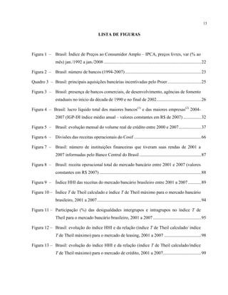 13
LISTA DE FIGURAS
Figura 1 – Brasil: Índice de Preços ao Consumidor Amplo – IPCA, preços livres, var (% ao
mês) jan./1992 a jan./2008 .......................................................................................22
Figura 2 – Brasil: número de bancos (1994-2007)....................................................................23
Quadro 3 – Brasil: principais aquisições bancárias incentivadas pelo Proer ..............................25
Figura 3 – Brasil: presença de bancos comerciais, de desenvolvimento, agências de fomento
estaduais no início da década de 1990 e no final de 2002........................................26
Figura 4 – Brasil: lucro líquido total dos maiores bancos(1)
e das maiores empresas(2)
2004-
2007 (IGP-DI índice médio anual – valores constantes em R$ de 2007) ................32
Figura 5 – Brasil: evolução mensal do volume real de crédito entre 2000 e 2007....................37
Figura 6 – Divisões das receitas operacionais do Cosif ............................................................66
Figura 7 – Brasil: número de instituições financeiras que tiveram suas rendas de 2001 a
2007 informadas pelo Banco Central do Brasil .......................................................87
Figura 8 – Brasil: receita operacional total do mercado bancário entre 2001 e 2007 (valores
constantes em R$ 2007) ...........................................................................................88
Figura 9 – Índice HHI das receitas do mercado bancário brasileiro entre 2001 a 2007............89
Figura 10 – Índice T de Theil calculado e índice T de Theil máximo para o mercado bancário
brasileiro, 2001 a 2007.............................................................................................94
Figura 11 – Participação (%) das desigualdades intergrupos e intragrupos no índice T de
Theil para o mercado bancário brasileiro, 2001 a 2007 ...........................................95
Figura 12 – Brasil: evolução do índice HHI e da relação (índice T de Theil calculado/ índice
T de Theil máximo) para o mercado de leasing, 2001 a 2007 .................................98
Figura 13 – Brasil: evolução do índice HHI e da relação (índice T de Theil calculado/índice
T de Theil máximo) para o mercado de crédito, 2001 a 2007..................................99
 