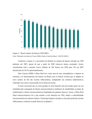 23
246 242
231
217
203
193 192
182
167 165 164 161 159 156
0
50
100
150
200
250
300
1994 1995 1996 1997 1998 1999 2000 2001 2002 2003 2004 2005 2006 2007
ano
n.debancos
Figura 2 – Brasil: número de bancos (1994-2007)
Fonte: Elaborada com dados de Troster (2006) e Banco Central do Brasil – BACEN (2007c).
Conforme a Figura 2, o movimento de declínio no número de bancos iniciado em 1994
perdurou até 2007, apesar de que a partir de 2002 tornou-se menos acentuado. Assim,
considerando todo o período, houve redução de 246 bancos em 1994 para 156 em 2007
(decréscimo de 36,5% aproximadamente).
Para Corazza (2000) o Plano Real teve como uma de suas conseqüências o impacto na
estrutura e no funcionamento dos bancos no Brasil, pois os bancos tiveram que se adaptar ao
novo cenário de fim das receitas inflacionárias, readaptando sua estrutura administrativa,
reduzindo seus custos e procurando novas fontes de receita.
O autor acrescenta que as crises geradas no setor bancário são provocadas quase em sua
totalidade pela conjugação de fatores macroeconômicos (ambiente de instabilidade ou plano de
estabilização) e fatores microeconômicos (fragilidade dos próprios bancos). Assim, o Plano Real
(fator macroeconômico) foi o que eclodiu a crise bancária em 1995, aliada a vulnerabilidade
microeconômica de inúmeros bancos. O principal impacto do plano se deu pela perda das receitas
inflacionárias, conforme se pode observar no Quadro 1.
 