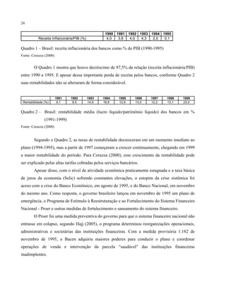 24
1990 1991 1992 1993 1994 1995
4,0 3,8 4,0 4,3 2,0 0,1Receita Inflacionária/PIB (%)
Quadro 1 – Brasil: receita inflacionária dos bancos como % do PIB (1990-1995)
Fonte: Corazza (2000)
O Quadro 1 mostra que houve decréscimo de 97,5% da relação (receita inflacionária/PIB)
entre 1990 a 1995. E apesar dessa importante perda de receita pelos bancos, conforme Quadro 2
suas rentabilidades não se alteraram de forma considerável.
1991 1992 1993 1994 1995 1996 1997 1998 1999
Rentabilidade (%) 9,1 9,5 14,9 16,8 12,9 13,0 12,2 13,1 23,0
Quadro 2 – Brasil: rentabilidade média (lucro líquido/patrimônio líquido) dos bancos em %
(1991-1999)
Fonte: Corazza (2000)
Segundo o Quadro 2, as taxas de rentabilidade decresceram em um momento imediato ao
plano (1994-1995), mas a partir de 1997 começaram a crescer continuamente, chegando em 1999
a maior rentabilidade do período. Para Corazza (2000), esse crescimento da rentabilidade pode
ser explicado pelas altas tarifas cobradas pelos serviços bancários.
Apesar disso, com o nível de atividade econômica praticamente estagnada e a taxa básica
de juros da economia (Selic) sofrendo constantes elevações, o estopim da crise sistêmica foi
aceso com a crise do Banco Econômico, em agosto de 1995, e do Banco Nacional, em novembro
do mesmo ano. Como resposta, o governo brasileiro lançou em novembro de 1995 um plano de
emergência, o Programa de Estímulo à Reestruturação e ao Fortalecimento do Sistema Financeiro
Nacional - Proer e outras medidas de fortalecimento e saneamento do sistema financeiro.
O Proer foi uma medida preventiva do governo para que o sistema financeiro nacional não
entrasse em colapso, segundo Hajj (2005), o programa determinou reorganizações operacionais,
administrativas e societárias das instituições financeiras. Com a medida provisória 1.182 de
novembro de 1995, o Bacen adquiriu maiores poderes para conduzir o plano e coordenar
operações de venda e intervenção da parcela “saudável” das instituições financeiras
inadimplentes.
 