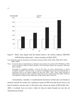 32
0
5000
10000
15000
20000
25000
30000
35000
2004 2005 2006 2007
ano
R$ milhões (2007) empresas
bancos
Figura 4 - Brasil: lucro líquido total dos maiores bancos e das maiores empresas 2004-2007
(IGP-DI índice médio anual – valores constantes em R$ de 2007)
Fonte: Elaborada a partir de informações de Conjuntura Econômica (2005a, 2005b, 2006a, 2006b, 2007a, 2007b,
2008a e 2008b).
Notas: Os maiores bancos compreenderam as instituições que possuíam ativos acima de R$ 100 bilhões em 2007.
Assim, considerou-se Banco do Brasil, Bradesco, Caixa Econômica Federal, Itaú, Santander, ABN-Amro
Real e Unibanco.
Excetuando as companhias Petrobrás e Vale do Rio Doce, por serem respectivamente os maiores
monopólios energético e mineral do país, as empresas consideradas foram as que mais frequentemente se
encontraram entre as dez maiores empresas do país entre 2004 e 2007. Assim, foram utilizadas as
informações das empresas AmBev, Eletrobrás, Brasil Telecom (foi comprada pela Oi em 2009), Telefonica,
CSN, Braskem e Telemar (esta até 2006 já que em 2007 passou adotar a marca Oi).
Acrescentando, o tamanho e o reconhecimento dos bancos no Brasil não só se limitam ao
território nacional. De acordo com o ranking de marcas de 2005 feito pela Brand Finance, três
bancos brasileiros estavam entre as 100 marcas mais valiosas do mundo (CARVALHO, M.C.,
2006). A avaliação levou em conta o índice de força da marca baseado em uma série de
indicadores que incluem:
 