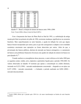 46
Ano número Ano número
1988 106 1998 203
1989 179 1999 193
1990 216 2000 192
1992 234 2001 182
1993 243 2002 167
1994 246 2003 165
1995 242 2004 164
1996 231 2005 161
1997 217 2006 159
Quadro 9 – Brasil: evolução do número de bancos entre 1988 a 2006
Fonte: Troster (2006) e Banco Central do Brasil (2007c)
Com o lançamento das bases do Plano Real no final de 1993, e a substituição da antiga
moeda pelo Real em primeiro de julho de 1994, ocorreram mudanças significativas na economia
brasileira. Mais especificamente no setor bancário, a queda da inflação fez com que alguns
bancos fossem incorporados por outros, pois os que não conseguiram se adaptar a nova realidade
econômica encerraram suas operações ou foram absorvidos por outros. Além do que, a
privatização dos bancos públicos, abertura do mercado aos bancos estrangeiros e o saneamento
de bancos com problemas financeiros favoreceu este quadro de redução do número de bancos no
país (Quadro 9) 16
.
Visando analisar as conseqüências desse processo, o autor utilizou-se do índice HHI para
as seguintes contas: crédito, ativo, depósitos e patrimônio líquido para o período 1994-2003. Os
valores observados no Quadro 10 mostram que apenas a concentração no crédito diminuiu,
iniciando em 0,123 (1994) – mercado moderadamente concentrado – chegando ao seu ápice em
0,197 (1998) – mercado concentrado – e fechando o período analisado em 0,094 (2003) –
mercado desconcentrado.
16
Troster (2006) afirma que o período após 1994 foi o de maior transformação na história do setor bancário
brasileiro.
 