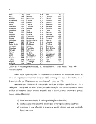 48
País CR3 País CR3 País CR3
EUA 0,18 Polônia 0,51 Uruguai 0,72
Panamá 0,22 Venezuela 0,53 Ghana 0,75
Guatemala 0,26 Canadá 0,54 Moldova 0,76
França 0,27 Quênia 0,54 Zâmbia 0,76
Itália 0,27 Turquia 0,54 Tanzânia 0,77
Alemanha 0,32 Tailândia 0,56 Senegal 0,78
Colômbia 0,32 Uganda 0,56 Namíbia 0,79
Argentina 0,34 Egito 0,57 China 0,80
Índia 0,35 Ucrânia 0,57 Belarus 0,81
Filipinas 0,36 Croácia 0,58 Geórgia 0,81
Malásia 0,36 Eslovênia 0,60 Kazakistão 0,81
Rússia 0,38 Singapura 0,60 Romênia 0,83
Indonésia 0,39 R. Dominicana 0,61 Estônia 0,85
Brasil 0,40 R. Tcheca 0,61 Lituânia 0,86
Reino Unido 0,40 Zimbábue 0,62 Armênia 0,88
Honduras 0,41 México 0,63 Botswana 0,90
Nicarágua 0,41 Paquistão 0,63 Cote d'Ivoire 0,90
Portugal 0,43 Eslováquia 0,65 Camarões 0,91
Bolívia 0,46 Bulgária 0,66 Malawi 0,94
Chile 0,46 Costa Rica 0,66 Madagascar 0,95
Peru 0,46 África do Sul 0,67 Azerbaijão 0,96
Espanha 0,47 Equador 0,67 Etiópia 0,97
Tunísia 0,48 El Salvador 0,68 Haiti 0,97
Nigéria 0,50 T. Tobago 0,70 Belize 1,00
Hungria 0,51 Suécia 0,72
Quadro 11 - Concentração bancária CR3 (03 maiores bancos) – vários países – 1995-1999
Fonte: Troster (2006)
Para o autor, segundo Quadro 11, a concentração de mercado nos três maiores bancos do
Brasil era proporcionalmente mais baixa que a média entre os países, pois no Brasil a taxa média
de concentração era 40% enquanto que a média entre 74 países era 60%.
A resposta para o aumento da concentração em ativos, depósitos e patrimônio de 1994 a
2003, para Troster (2006), deriva da Resolução 2099 editada pelo Banco Central em 17 de agosto
de 1994 que aumentou o nível absoluto de capital para os bancos, além de favorecer os grandes
bancos com medidas como:
a) Fixou o desprendimento de capital para as agências bancárias;
b) Estabeleceu reservas de capital mínimo para operar tipos diferentes de ativos;
c) Aumentou o nível absoluto da reserva de capital mínimo para uma instituição
financeira operar;
 