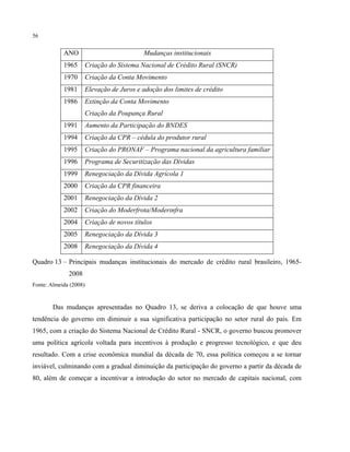 56
ANO Mudanças institucionais
1965 Criação do Sistema Nacional de Crédito Rural (SNCR)
1970 Criação da Conta Movimento
1981 Elevação de Juros e adoção dos limites de crédito
1986 Extinção da Conta Movimento
Criação da Poupança Rural
1991 Aumento da Participação do BNDES
1994 Criação da CPR – cédula do produtor rural
1995 Criação do PRONAF – Programa nacional da agricultura familiar
1996 Programa de Securitização das Dívidas
1999 Renegociação da Dívida Agrícola 1
2000 Criação da CPR financeira
2001 Renegociação da Dívida 2
2002 Criação do Moderfrota/Moderinfra
2004 Criação de novos títulos
2005 Renegociação da Dívida 3
2008 Renegociação da Dívida 4
Quadro 13 – Principais mudanças institucionais do mercado de crédito rural brasileiro, 1965-
2008
Fonte: Almeida (2008)
Das mudanças apresentadas no Quadro 13, se deriva a colocação de que houve uma
tendência do governo em diminuir a sua significativa participação no setor rural do país. Em
1965, com a criação do Sistema Nacional de Crédito Rural - SNCR, o governo buscou promover
uma política agrícola voltada para incentivos à produção e progresso tecnológico, e que deu
resultado. Com a crise econômica mundial da década de 70, essa política começou a se tornar
inviável, culminando com a gradual diminuição da participação do governo a partir da década de
80, além de começar a incentivar a introdução do setor no mercado de capitais nacional, com
 