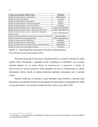 72
Contas do mercado de crédito (Cosif) Definição
Rendas de adiantamentos a depositantes Adiantamentos
Rendas de títulos descontados Tesouraria
Rendas de financiamento à exportação Exterior
Rendas de financiamento de moeda estrangeiras Exterior
Rendas de financiamentos com interveniência Consumo
Rendas de financiamentos rurais - aplicações livres Rural e Agroindustrial
Rendas de financiamentos rurais - aplicações obrigatórias Rural e Agroindustrial
Rendas de financiamentos rurais - aplicações repassadas e
Rural e Agroindustrial
Refinanciadas
Rendas de refinanciamentos de operações com o governo federal Governo Federal
Rendas de financiamentos agroindustriais Rural e Agroindustrial
Rendas de financiamentos imobiliários Imobiliário
Rendas de financiamentos habitacionais Imobiliário
Rendas de financiamentos de infraestrutura e desenvolvimento Infraestrutura
Rendas de direitos por empréstimos de ações Tesouraria
Quadro 16 – Classificação das contas para o mercado de crédito brasileiro
Fonte: Elaborado com informações do Bacen (2007c)
Da mesma forma que foi feito para o mercado bancário, as contas do mercado de crédito
também foram classificadas e agregadas devido semelhanças na finalidade31
, por exemplo,
conforme Quadro 16, as contas Rendas de financiamento à exportação e Rendas de
financiamento de moeda estrangeiras foram agrupadas em uma só conta/mercado de crédito,
denominada Exterior, devido as mesmas denotarem operações relacionadas com o mercado
externo.
Portanto, sendo que os mercados a serem analisados foram definidos, a próxima seção
apresentará o instrumental utilizado nas mensurações da concentração e desigualdade das rendas
no mercado bancário e no mercado de crédito brasileiro, entre os anos 2001 a 2007.
31
As definições e consequentemente as finalidades de cada uma das contas, tanto do Quadro 15 quanto do Quadro
16, estão presentes no Anexo C.
 