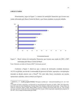 87
4 RESULTADOS
Primeiramente, segue na Figura 7, o número de instituições financeiras que tiveram suas
rendas informadas pelo Banco Central do Brasil, e que foram estudadas no presente trabalho.
156
156
158
158
163
170
186
140 145 150 155 160 165 170 175 180 185 190
N
o
de instituições financeiras
2001
2002
2003
2004
2005
2006
2007
Ano
Figura 7 – Brasil: número de instituições financeiras que tiveram suas rendas de 2001 a 2007
informadas pelo Banco Central do Brasil
Fonte: Elaborado com dados de Pimenta (2008)39
(informação pessoal)
Conforme a Figura 7, observa-se que o número de instituições estudadas decresceu
16,13% no período, isto devido à continuidade do processo de fusões, aquisições e incorporações
(iniciado na década anterior com o Proer)40
. Por outro lado, houve crescimento nas receitas
operacionais auferidas, como se observa na Figura 8.
39
PIMENTA, C.T. Auxílio pesquisa ESALQ. Mensagem recebida por: <tadeu.pimenta@bcb.gov.br> em 9 abr.
2008.
40
Exemplos de fusões, aquisições e incorporações no mercado bancário brasileiro, de 2001 a 2007: Itaú (adquiridos:
Banco do estado de Goiás, BankBoston, Citicard, Banco Fiat), Bradesco (Mercantil de São Paulo - Finasa, Banco do
estado do Amazonas, Banco Cidade, Banco Bilbao Vizcaya), Unibanco (Investcred, BNL/AS), etc. Vale ressaltar
que estas aquisições citadas não foram assistidas pelo Proer, já que a última negociação amparada pelo programa foi
em 1997, com a compra do Bamerindus pelo HSBC.
 