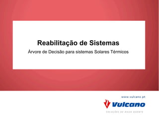 © Bosch Thermotechnik GmbH reserves all rights even in the event of industrial property rights.
We reserve all rights of disposal such as copying and passing on to third parties.
Reabilitação de Sistemas
Árvore de Decisão para sistemas Solares Térmicos
 