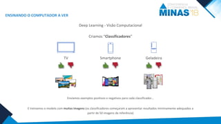 ENSINANDO O COMPUTADOR A VER
Deep Learning - Visão Computacional
Criamos “Classificadores”
TV Smartphone Geladeira
Enviamos exemplos positivos e negativos para cada classificador…
E treinamos o modelo com muitas imagens (os classificadores começaram a apresentar resultados minimamente adequados a
partir de 50 imagens de referência)
 
