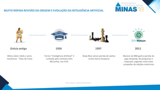 MUITO RÁPIDA REVISÃO DA ORIGEM E EVOLUÇÃO DA INTELIGÊNCIA ARTIFICIAL
https://aitopics.org/misc/brief-history
Grécia antiga
Mitos sobre robôs e seres
mecânicos - Talos de Creta
1956
Termo “Inteligência Artificial” é
cunhado pelo cientista John
McCarthy, nos EUA.
1997
Deep Blue vence partida de xadrez
contra Garry Kasparov
2011
Watson da IBM ganha partida do
jogo Jeopardy, de perguntas e
respostas, jogando contra dois
campeões de edições anteriores
 