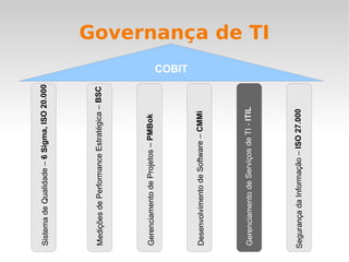 Aumento de vulnerabilidades e exposição de informações sigilosas 