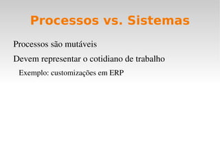 Serviços de TI Processos de TI: atividades que transformam insumos em produtos ou serviços 