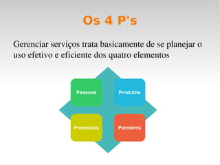 Serviço de TI: entregável percebido pelo cliente que suporta o processo de negócio 