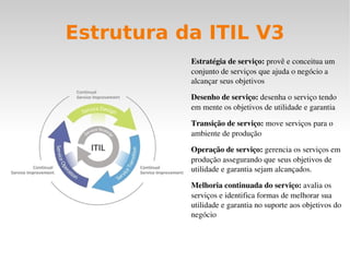 TI deve estar ciente e preparada para as rápidas mudanças no negócio 