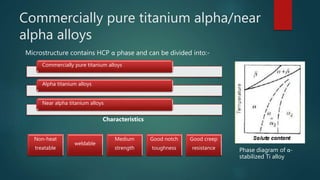 Commercially pure titanium alpha/near
alpha alloys
Microstructure contains HCP α phase and can be divided into:-
Commercially pure titanium alloys
Alpha titanium alloys
Near alpha titanium alloys
Characteristics
Non-heat
treatable
weldable
Medium
strength
Good notch
toughness
Good creep
resistance Phase diagram of α-
stabilized Ti alloy
 
