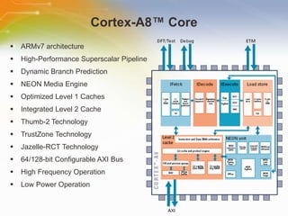 Cortex-A8 ™  Core ARMv7 architecture High-Performance Superscalar Pipeline Dynamic Branch Prediction NEON Media Engine Optimized Level 1 Caches Integrated Level 2 Cache Thumb-2 Technology TrustZone Technology Jazelle-RCT Technology 64/128-bit Configurable AXI Bus High Frequency Operation Low Power Operation 