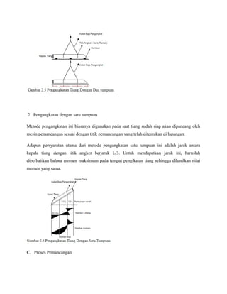 2. Pengangkatan dengan satu tumpuan
Metode pengangkatan ini biasanya digunakan pada saat tiang sudah siap akan dipancang oleh
mesin pemancangan sesuai dengan titik pemancangan yang telah ditentukan di lapangan.
Adapun persyaratan utama dari metode pengangkatan satu tumpuan ini adalah jarak antara
kepala tiang dengan titik angker berjarak L/3. Untuk mendapatkan jarak ini, haruslah
diperhatikan bahwa momen maksimum pada tempat pengikatan tiang sehingga dihasilkan nilai
momen yang sama.
C. Proses Pemancangan
 