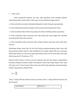 F. Faktor Aman
Untuk memperoleh kapasitas ijin tiang, maka diperlukan untuk membagi kapasitas
ultimit dengan faktor aman tertentu. Faktor aman ini perlu diberikan dengan maksud :
a. Untuk memberikan keamanan terhadap ketidakpastian metode hitungan yang digunakan.
b. Untuk memberikan keamanan terhadap variasi kuat geser dan kompresibilitas tanah.
c. Untuk meyakinkan bahwa bahan tiang cukup aman dalam mendukung beban yang bekerja.
d. Untuk meyakinkan bahwa penurunan total yang terjadi pada tiang tunggal atau kelompok
masih tetap dalam batas-batas toleransi.
e. Untuk meyakinkan bahwa penurunan tidak seragam diantara tiang-tiang masih dalam batas
toleransi.
Sehubungan dengan alasan butir (d), dari hasil banyak pengujian-pengujian beban tiang, baik
tiang pancang maupun tiang bor yang berdiameter kecil sampai sedang (600 mm), penurunan
akibat beban bekerja (working load) yang terjadi lebih kecil dari 10 mm untuk faktor aman yang
tidak kurang dari 2,5 (Tomlinson, 1977).
Besarnya beban bekerja (working load) atau kapasitas tiang ijin (Qa) dengan memperhatikan
keamanan terhadap keruntuhan adalah nilai kapasitas ultimit (Qu) dibagi dengan faktor aman
(SF) yang sesuai. Variasi besarnya faktor aman yang telah banyak digunakan untuk perancangan
pondasi tiang pancang, sebagai berikut :
Tabel 2.3 Harga Effisiensi Hammer dan koef. Restitusi Tabel 2.3 Harga Effisiensi Hammer dan
koef. Restitusi
Tipe Hammer Efficiency, E
 