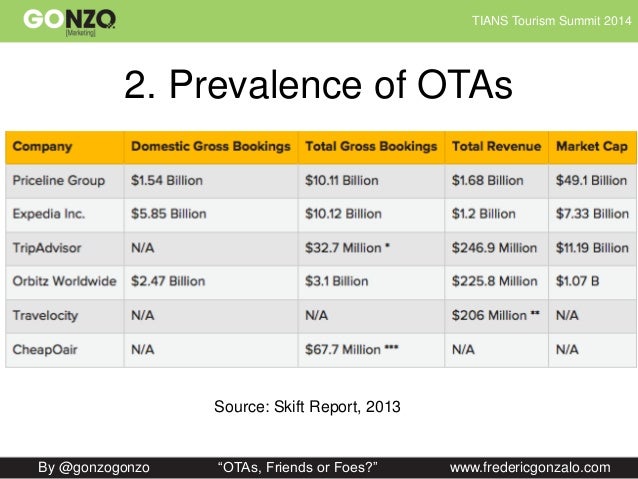 100+ [ Wagjag 49 For 225 Towards ] Crossfit Cordis Gym 