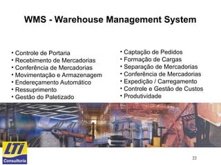 22
WMS - Warehouse Management System
• Controle de Portaria
• Recebimento de Mercadorias
• Conferência de Mercadorias
• Movimentação e Armazenagem
• Endereçamento Automático
• Ressuprimento
• Gestão do Paletizado
• Captação de Pedidos
• Formação de Cargas
• Separação de Mercadorias
• Conferência de Mercadorias
• Expedição / Carregamento
• Controle e Gestão de Custos
• Produtividade
 
