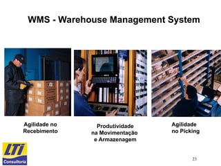 23
WMS - Warehouse Management System
Agilidade
no Picking
Produtividade
na Movimentação
e Armazenagem
Agilidade no
Recebimento
 