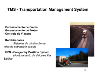 26
TMS - Transportation Management System
• Gerenciamento de Fretes
• Gerenciamento de Frotas
• Controle de Viagens
• Roteirizadores
Sistemas de otimização de
rotas de entregas e coletas
• GPS - Geography Position System
Monitoramento de Veículos Via
Satélite
 