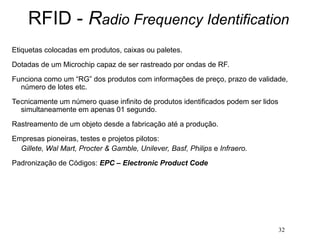 32
RFID - Radio Frequency Identification
Etiquetas colocadas em produtos, caixas ou paletes.
Dotadas de um Microchip capaz de ser rastreado por ondas de RF.
Funciona como um “RG” dos produtos com informações de preço, prazo de validade,
número de lotes etc.
Tecnicamente um número quase infinito de produtos identificados podem ser lidos
simultaneamente em apenas 01 segundo.
Rastreamento de um objeto desde a fabricação até a produção.
Empresas pioneiras, testes e projetos pilotos:
Gillete, Wal Mart, Procter & Gamble, Unilever, Basf, Philips e Infraero.
Padronização de Códigos: EPC – Electronic Product Code
 