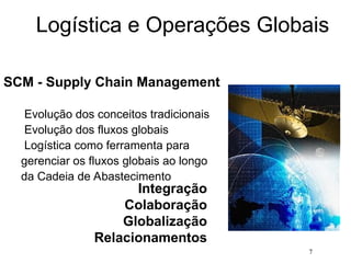 7
Logística e Operações Globais
SCM - Supply Chain Management
Evolução dos conceitos tradicionais
Evolução dos fluxos globais
Logística como ferramenta para
gerenciar os fluxos globais ao longo
da Cadeia de Abastecimento
Integração
Colaboração
Globalização
Relacionamentos
 