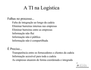 A TI na Logística

Falhas no processo...
   Falta de integração ao longo da cadeia
   Eliminar barreiras internas nas empresas
   Eliminar barreiras entre as empresas
   Informação não flui
   Informação não é pública
   Informação não é compartilhada


É Preciso...
   Transparência entre os fornecedores e clientes da cadeia
   Informação acessível para toda a cadeia
   As empresas atuarem de forma coordenada e integrada
                                                              17
 
