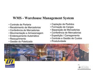 WMS - Warehouse Management System
• Controle de Portaria         • Captação de Pedidos
• Recebimento de Mercadorias   • Formação de Cargas
• Conferência de Mercadorias   • Separação de Mercadorias
• Movimentação e Armazenagem   • Conferência de Mercadorias
• Endereçamento Automático     • Expedição / Carregamento
• Ressuprimento                • Controle e Gestão de Custos
• Gestão do Paletizado         • Produtividade




                                                        23
 