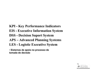KPI - Key Performance Indicators
EIS - Executive Information System
DSS - Decision Suport System
APS – Advanced Planning Systems
LES - Logistic Executive System
• Sistemas de apoio no processo de
tomada de decisão



                                     29
 