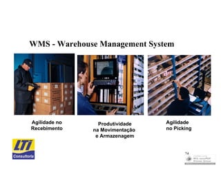 WMS - Warehouse Management System




Agilidade no     Produtividade   Agilidade
Recebimento    na Movimentação   no Picking
                e Armazenagem


                                        24
 