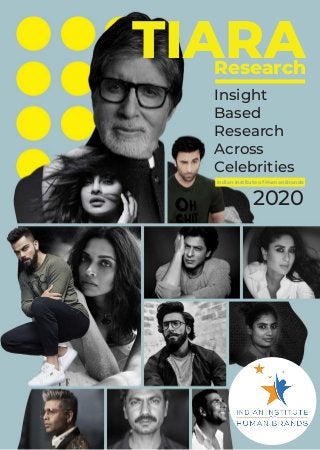 TIARAResearch
Insight
Based
Research
Across
Celebrities
Indian Institute of Human Brands
2020
 