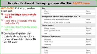 TIA REVIEW guideline line approach 2024.pptx