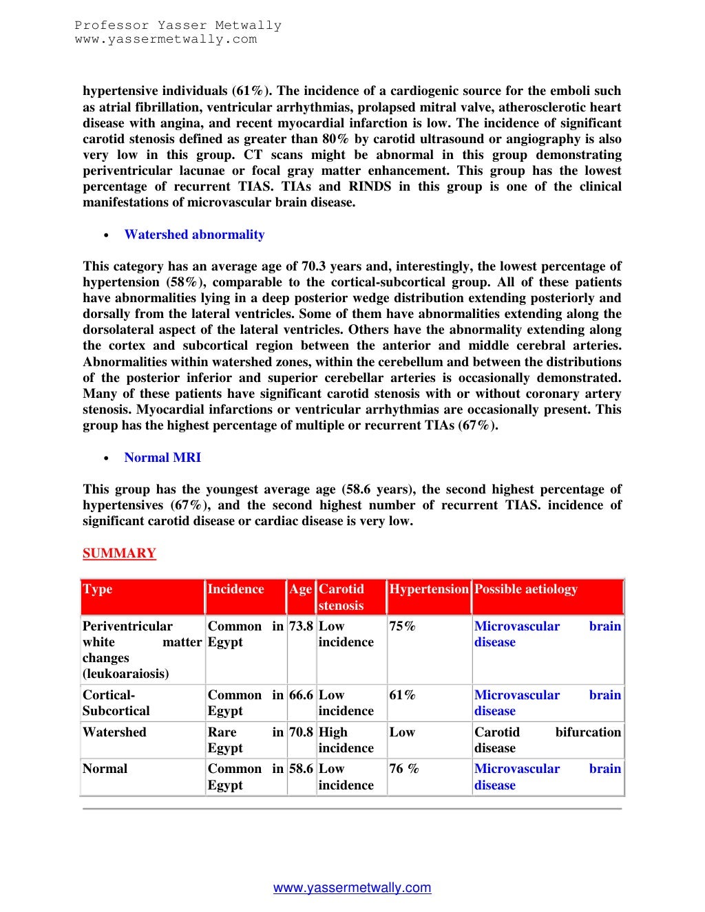 Radiological Pathology Of Transient Ischemic Attacks