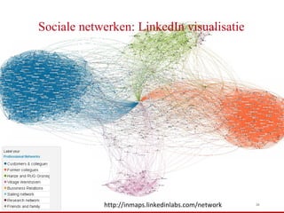 http://inmaps.linkedinlabs.com/network
Sociale netwerken: LinkedIn visualisatie
26
 