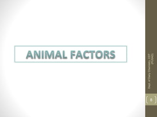Factors Affecting Composition of Milk | PPTX
