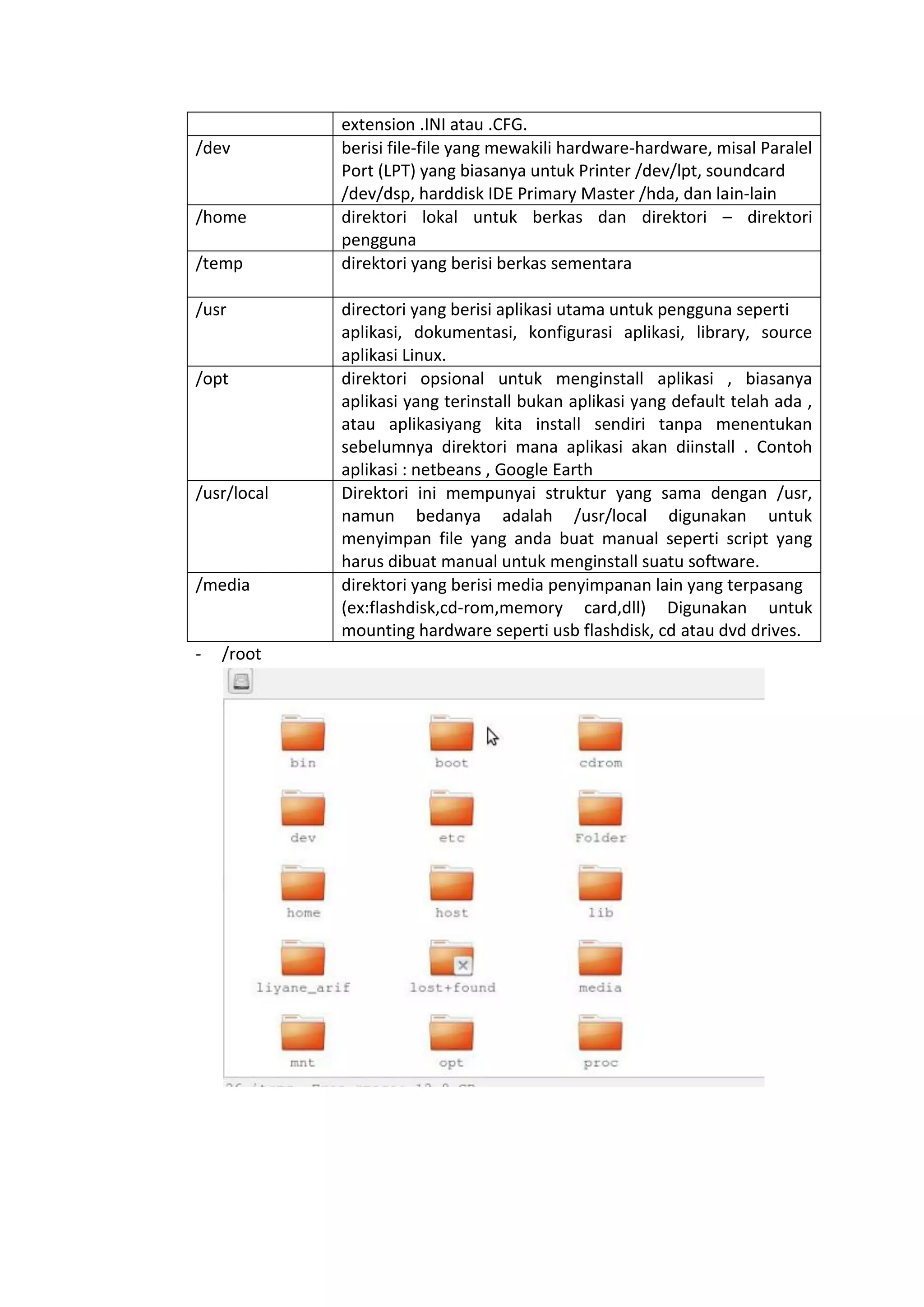 extension .INI atau .CFG.
/dev berisi file-file yang mewakili hardware-hardware, misal Paralel
Port (LPT) yang biasanya untuk Printer /dev/lpt, soundcard
/dev/dsp, harddisk IDE Primary Master /hda, dan lain-lain
/home direktori lokal untuk berkas dan direktori – direktori
pengguna
/temp direktori yang berisi berkas sementara
/usr directori yang berisi aplikasi utama untuk pengguna seperti
aplikasi, dokumentasi, konfigurasi aplikasi, library, source
aplikasi Linux.
/opt direktori opsional untuk menginstall aplikasi , biasanya
aplikasi yang terinstall bukan aplikasi yang default telah ada ,
atau aplikasiyang kita install sendiri tanpa menentukan
sebelumnya direktori mana aplikasi akan diinstall . Contoh
aplikasi : netbeans , Google Earth
/usr/local Direktori ini mempunyai struktur yang sama dengan /usr,
namun bedanya adalah /usr/local digunakan untuk
menyimpan file yang anda buat manual seperti script yang
harus dibuat manual untuk menginstall suatu software.
/media direktori yang berisi media penyimpanan lain yang terpasang
(ex:flashdisk,cd-rom,memory card,dll) Digunakan untuk
mounting hardware seperti usb flashdisk, cd atau dvd drives.
- /root
 