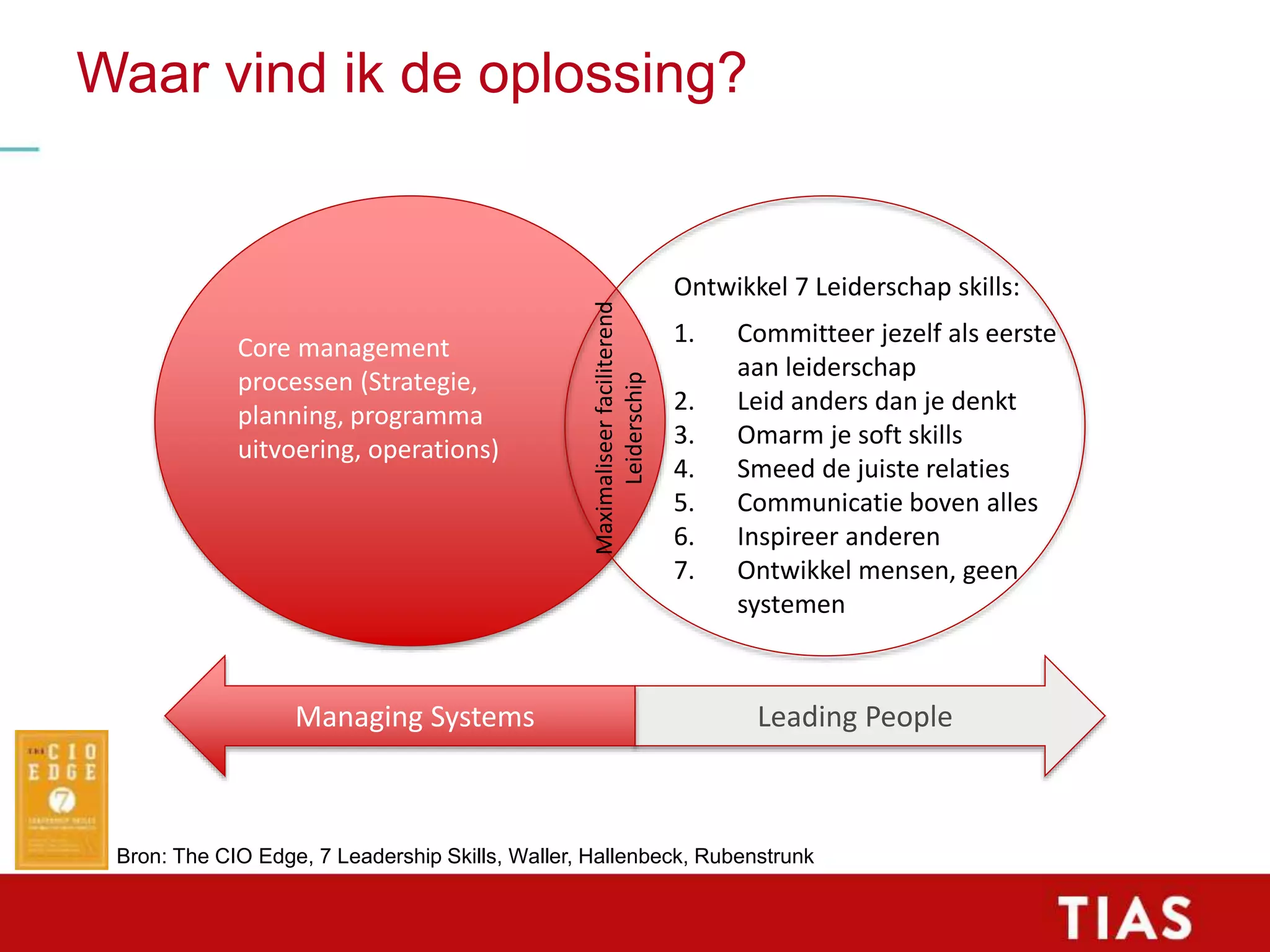 Slide 10