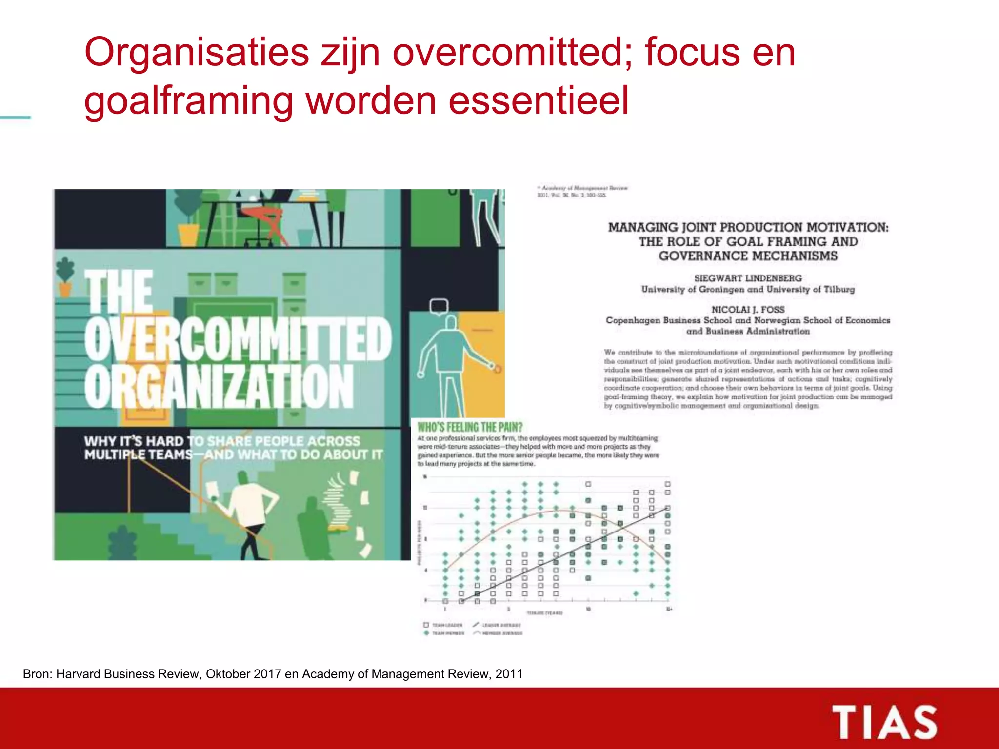 Slide 12