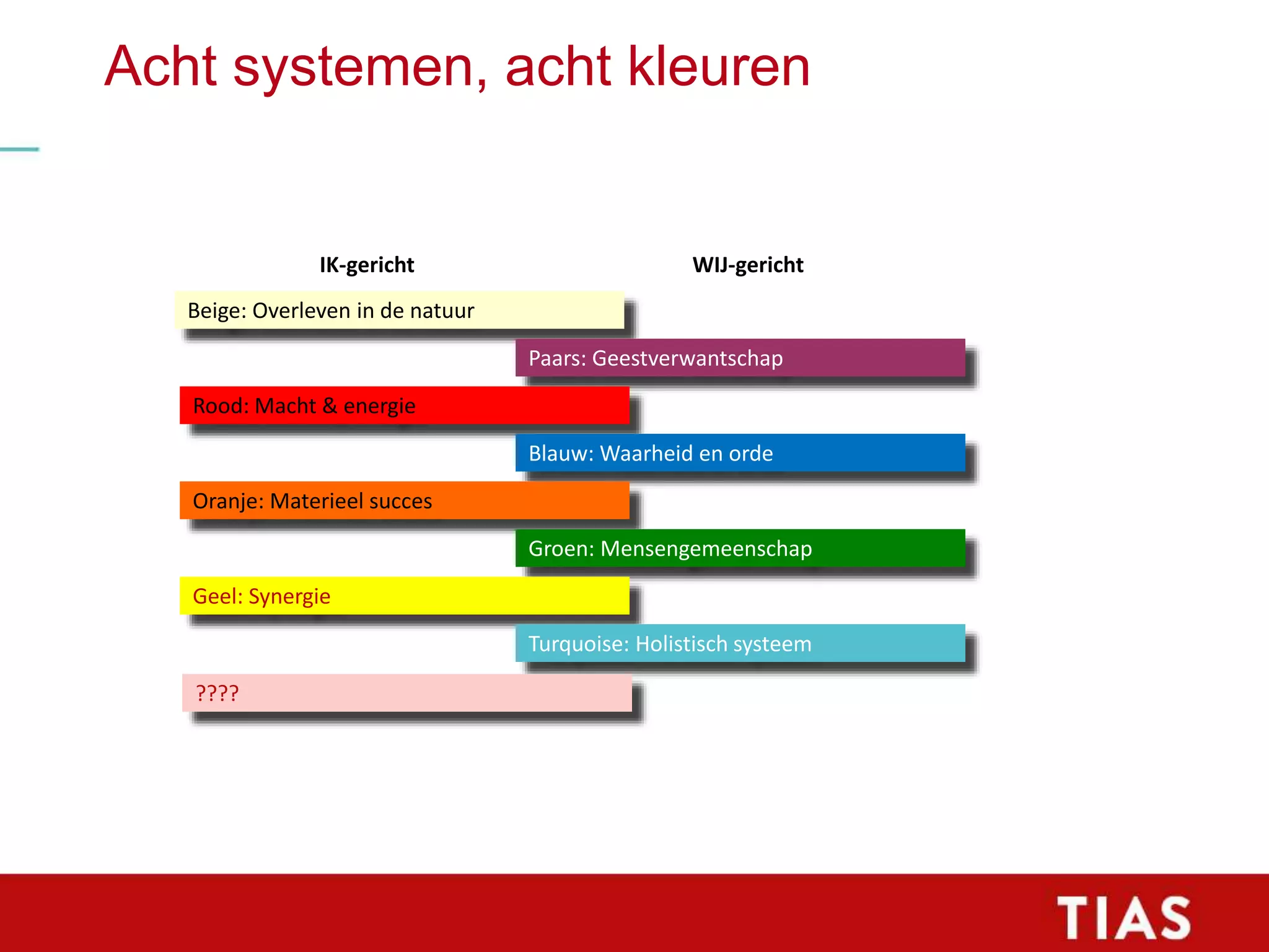 Slide 18