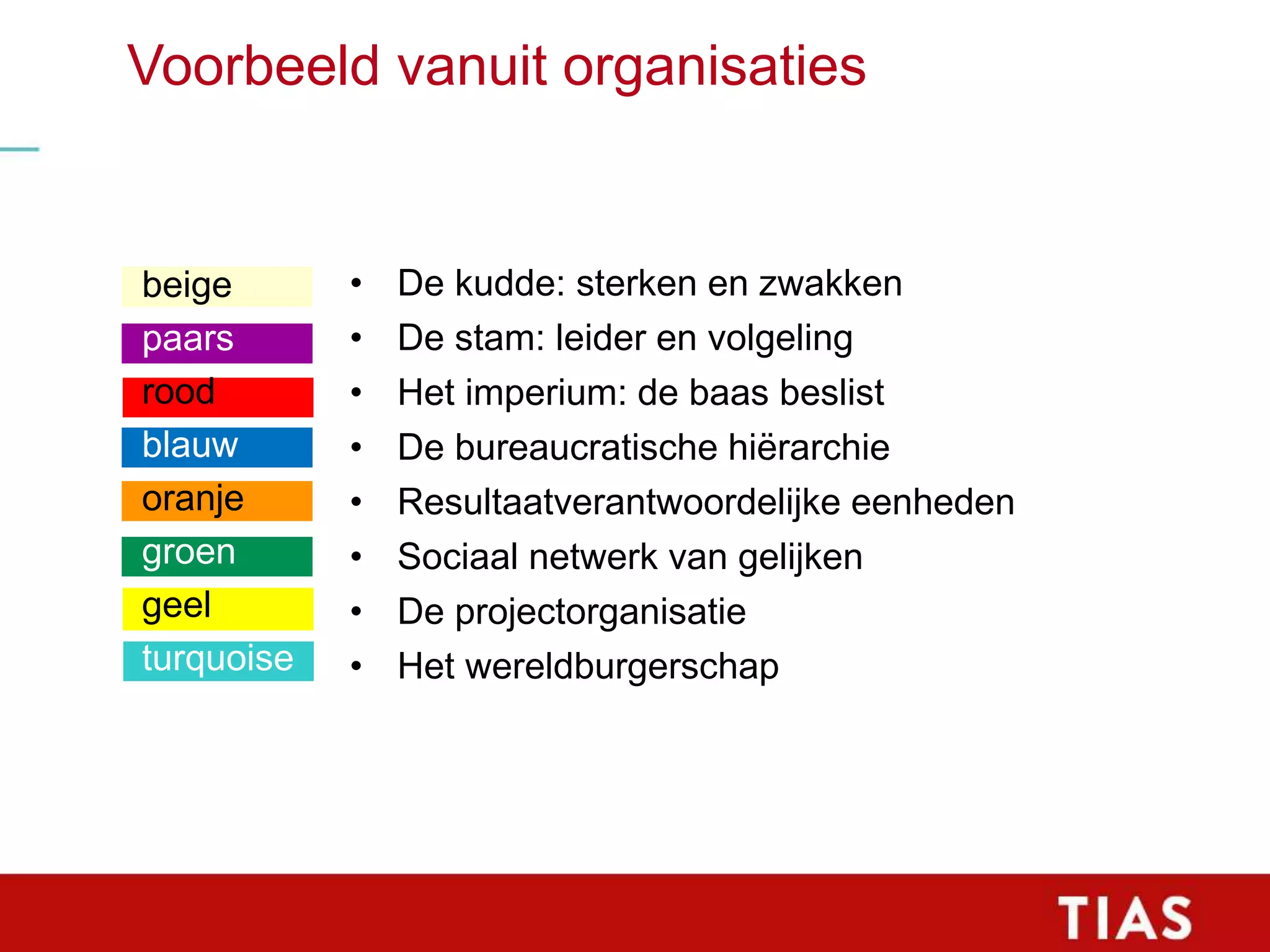 Slide 22